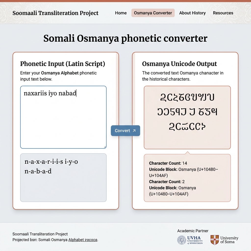 Osmanya Alphabet Conversion Interface showing Somali Latin characters translated to historical Osmanya script